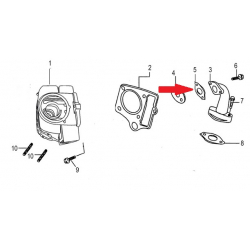 Carburettor Seal - RFN 140cc Dirt Bike