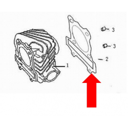 Commander 180cc Cylinder Base Gasket 