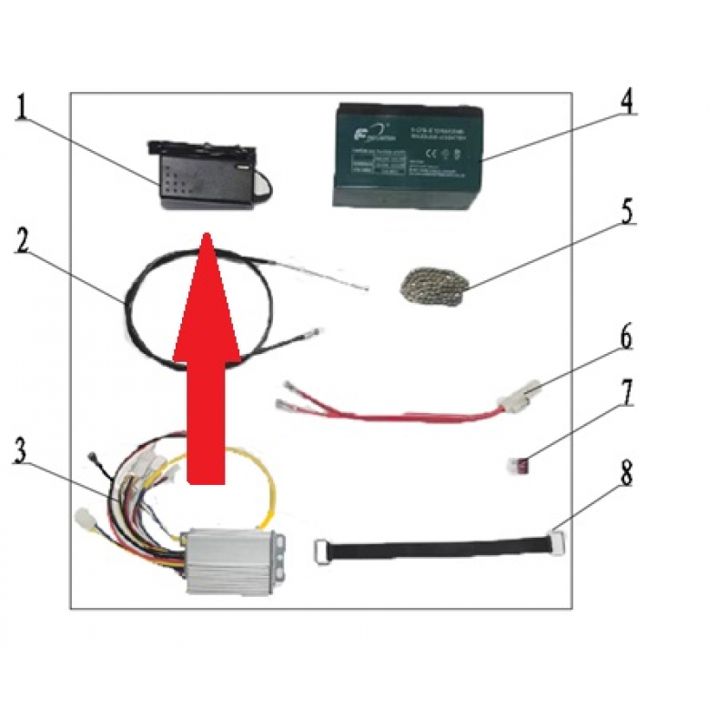24V Charger - 250w Monkey Bike