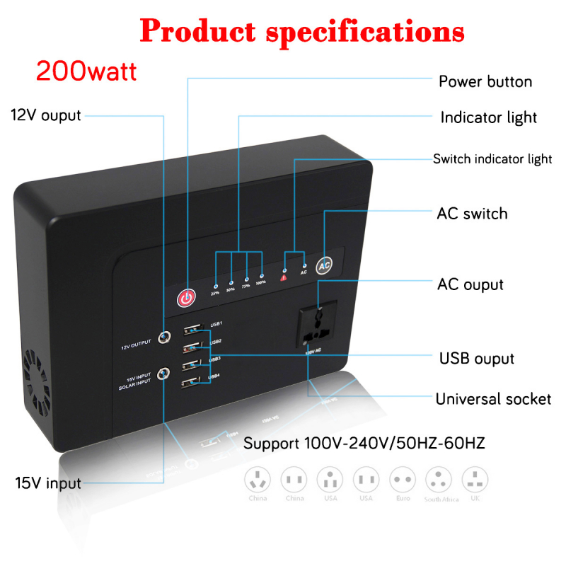 High Capacity Portable AC Power-Bank With USB & AC Power Output