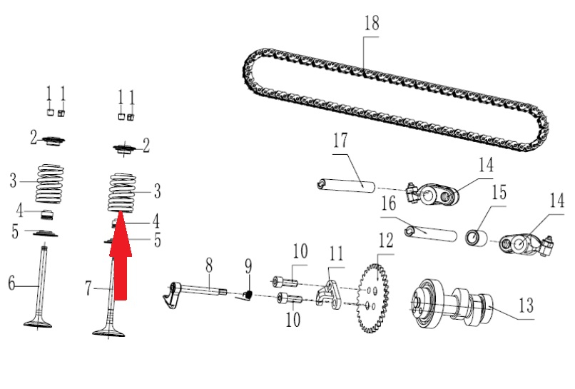 Inner Spring Assembly