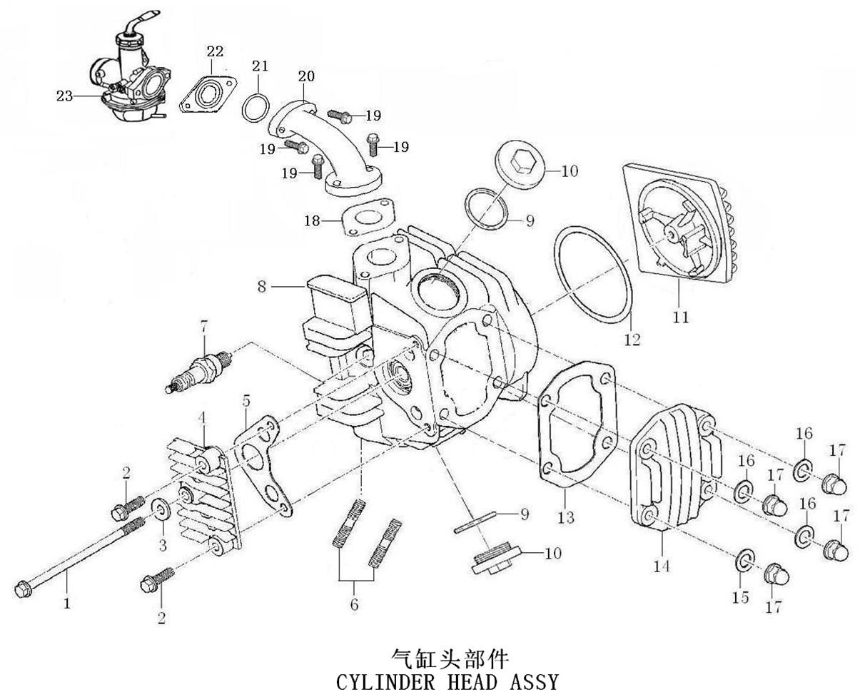 Gasket Carburetor Storm Buggies