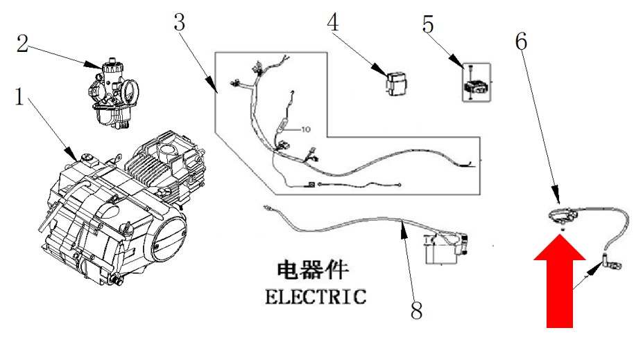 RXF & RFZ 140cc & 190cc Ignition Coil