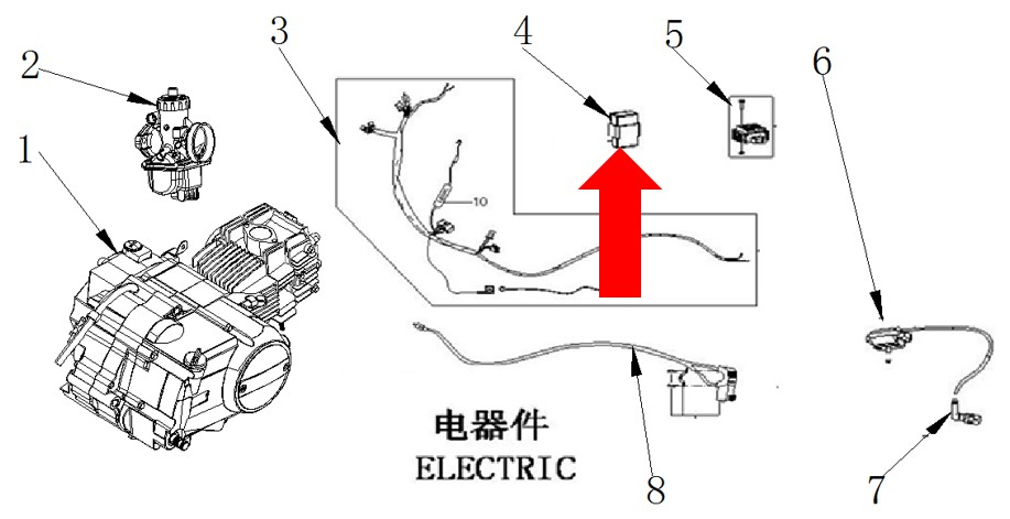 RXF Freeride 140cc CDI Unit