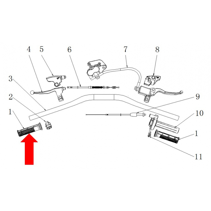 RXF Freeride Grip SET