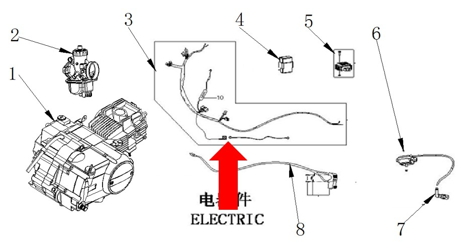 RXF Freeride 140cc Harness