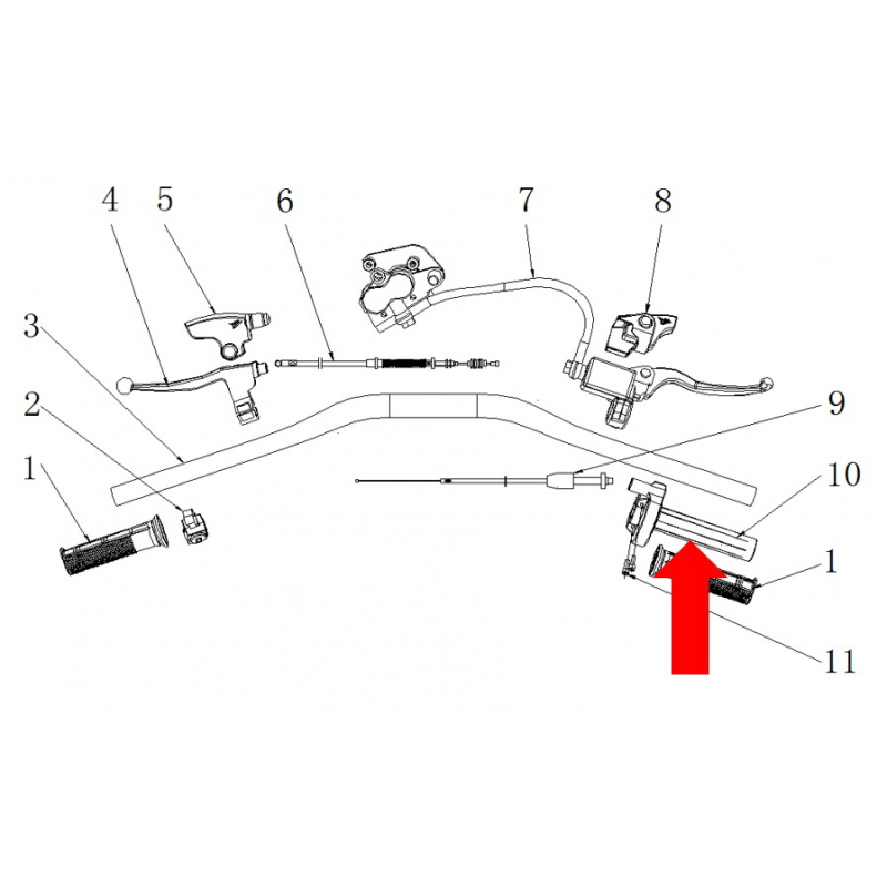 RXF Freeride Throttle Housing Set