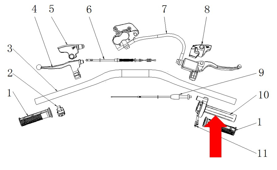 RXF Freeride Throttle Housing Set