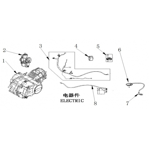 RXF Freeride 190cc Engine, Carburetor, & Electrics