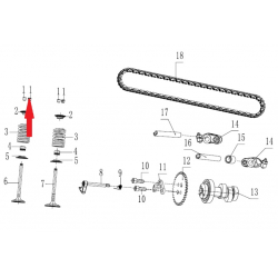 Valve Locker